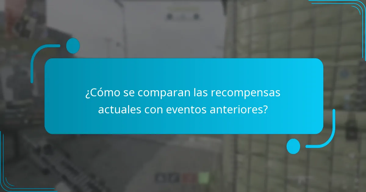 ¿Cuándo tiene lugar el evento de tiempo limitado?