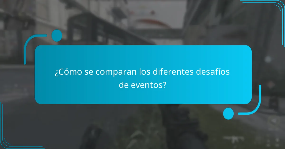 ¿Cómo completar eficazmente los desafíos de eventos?